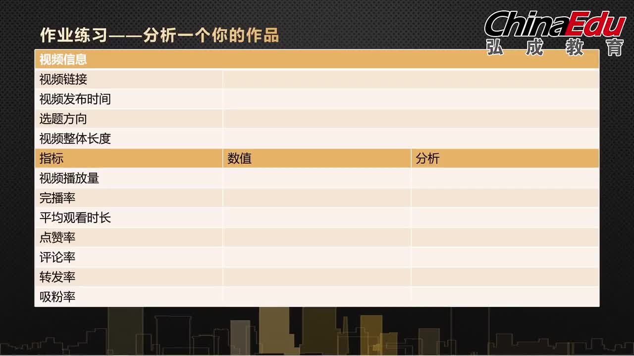 05课后作业—分析自己的作品