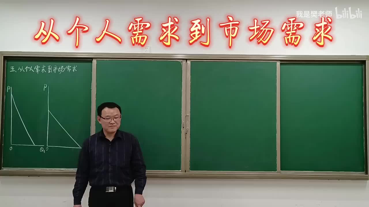 2.2.5从个人需求到市场需求