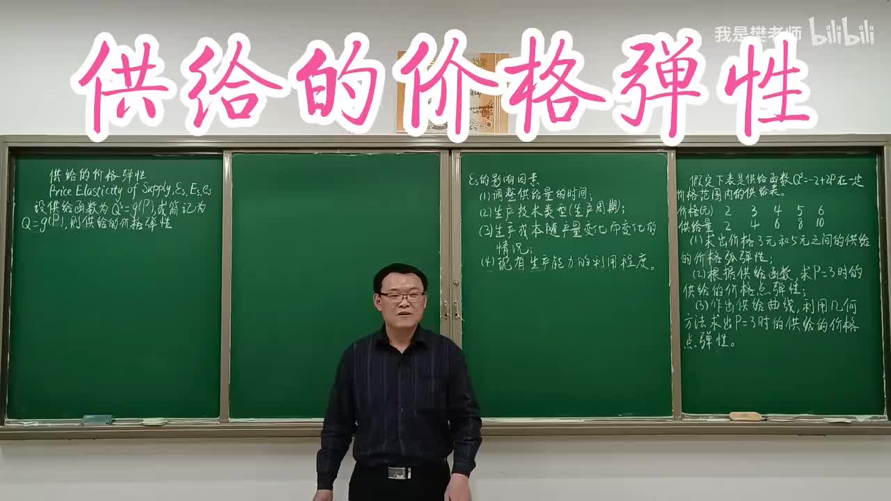 2.8.1供给的价格弹性