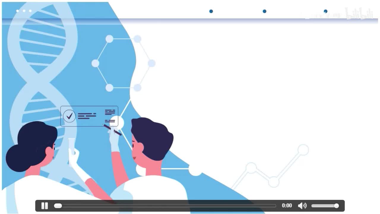 选择性必修二U3 reading