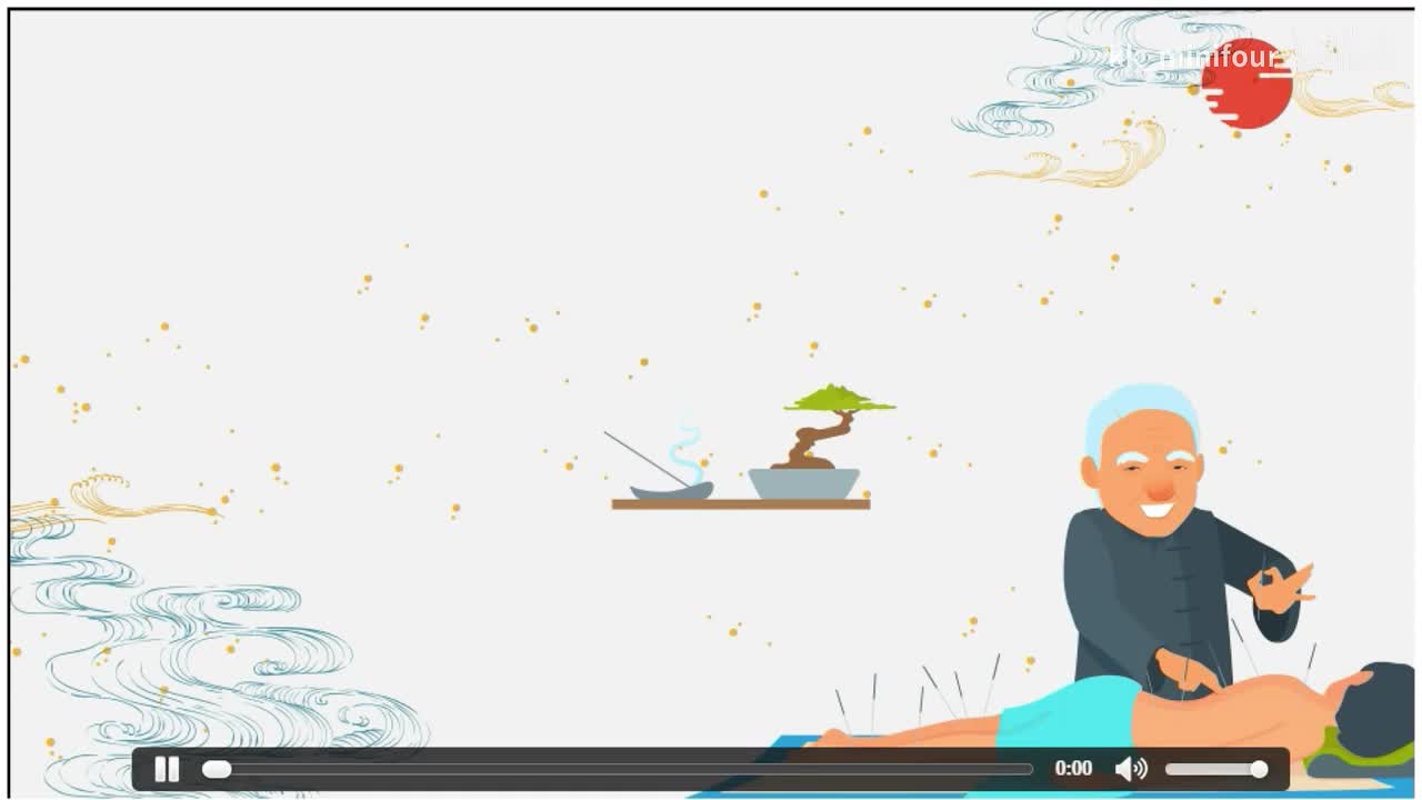 选择性必修二U3 extended reading