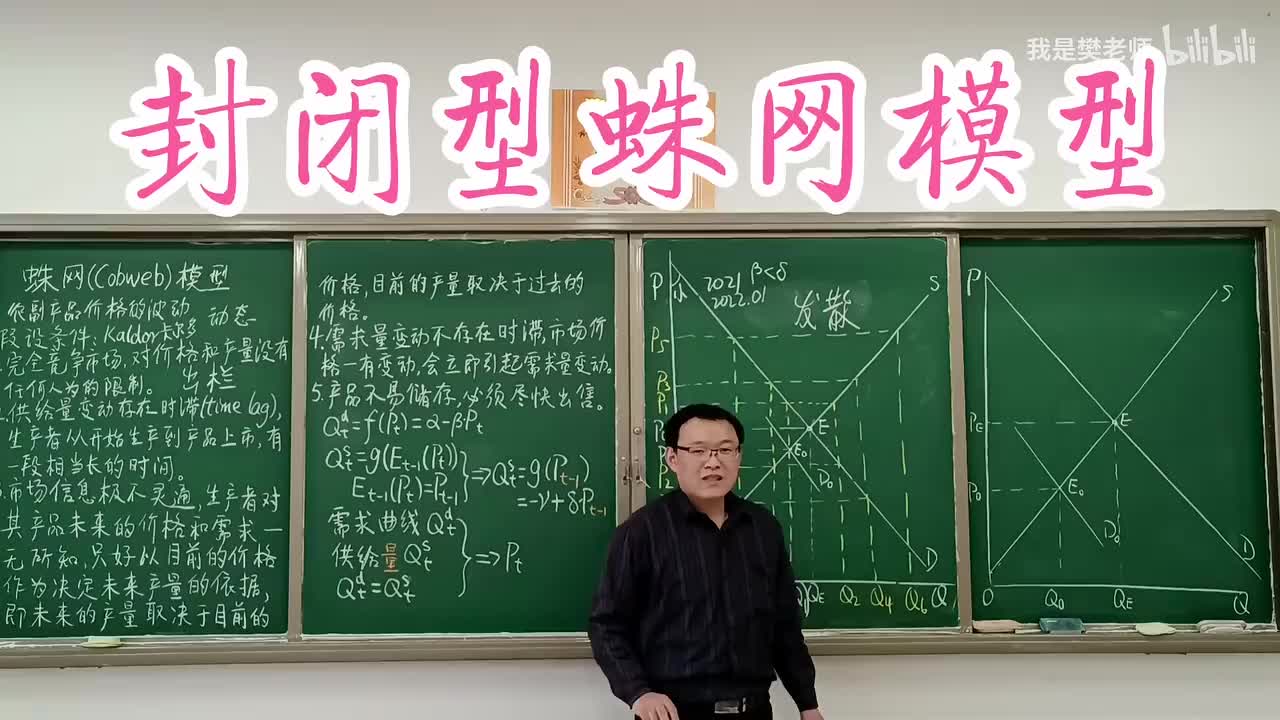 2.10.4封闭型蛛网模型