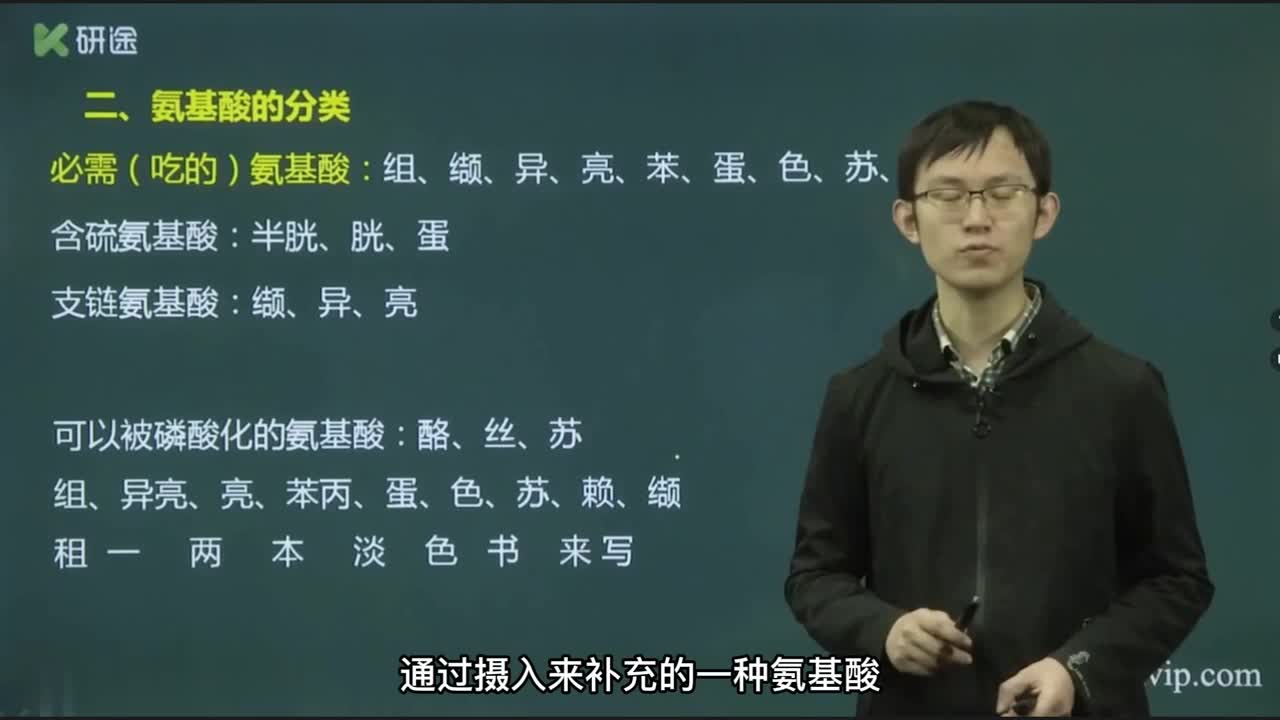 第一章 蛋白质的结构与功能 -2