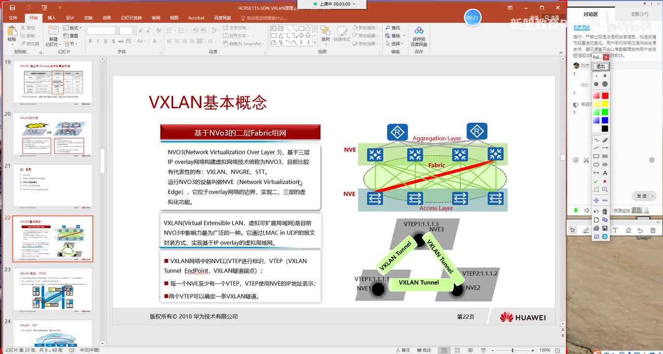 新版华为HCIE-44.VXLAN-基础第二部分