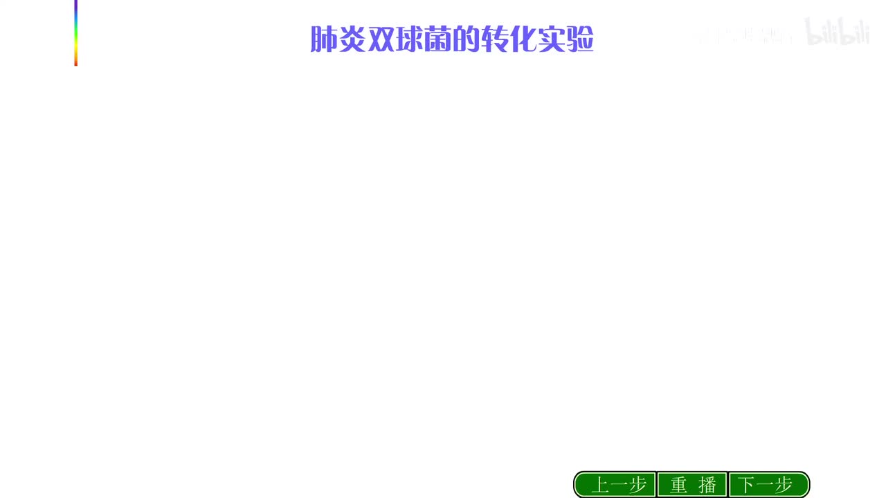 06.肺炎双球菌的转化实验