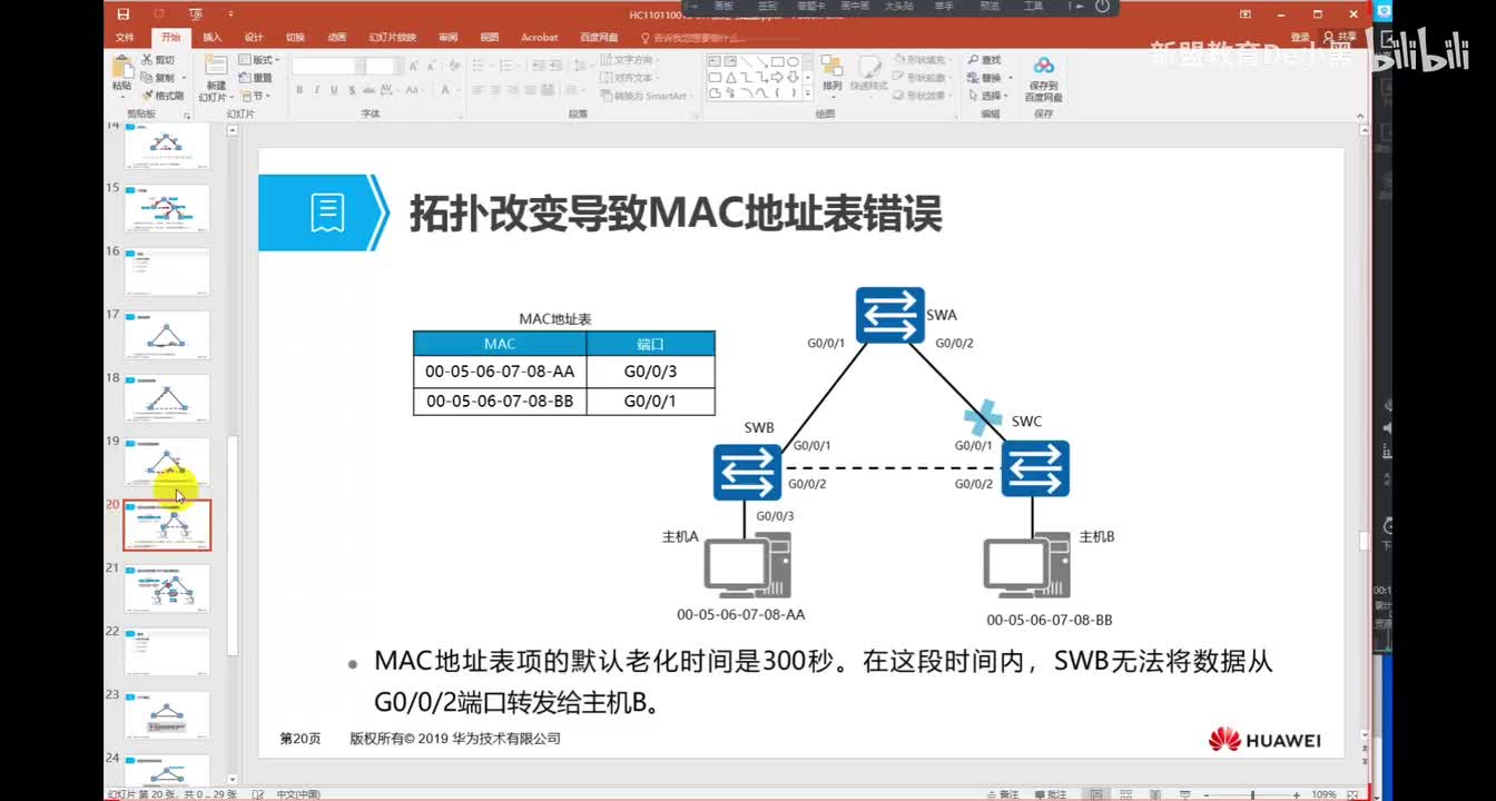 新版华为HCIP-交换-4.STP结尾--RSTP（上）