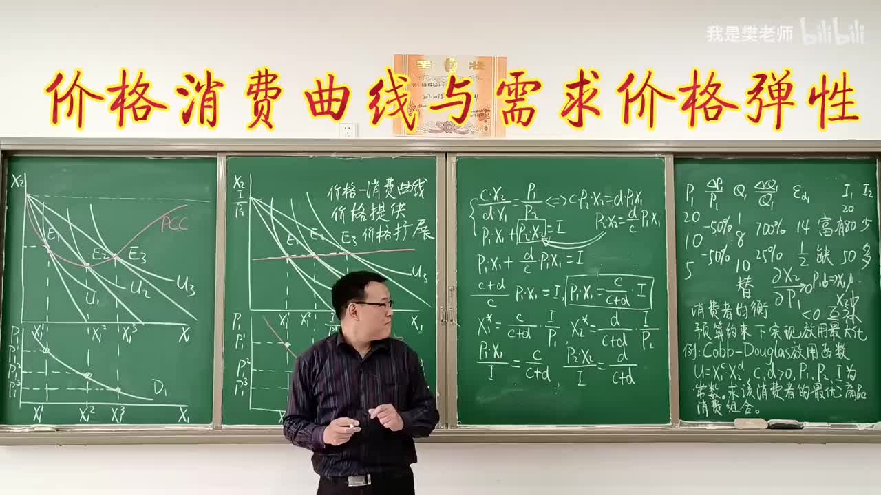 3.5.3价格消费曲线和需求价格弹性