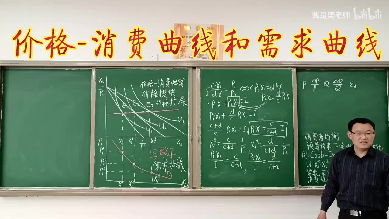 3.5.2价格消费曲线和需求曲线