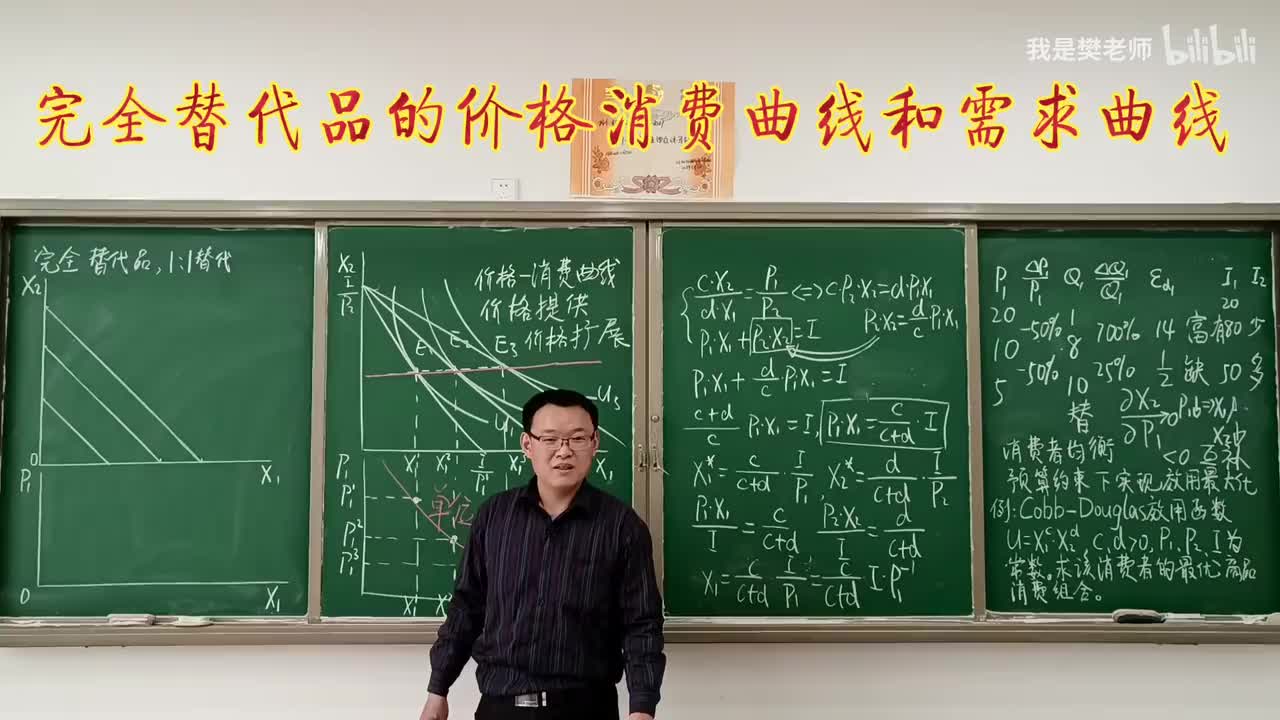 3.5.4完全替代品的价格消费曲线和需求曲线