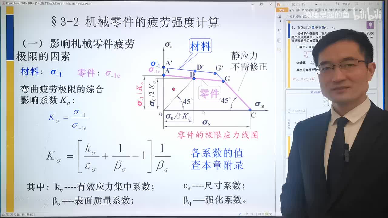 03-2.0 影响机械零件疲劳极限的因素 综合影响系数