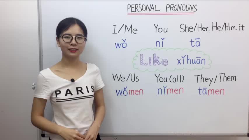 5.人称代词-The Personal Pronouns in Mandarin Chinese