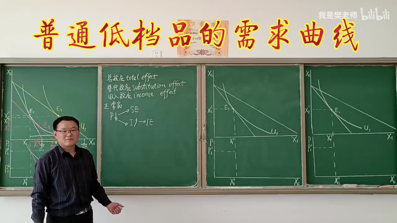 3.7.4普通低档品的价格效应和需求曲线