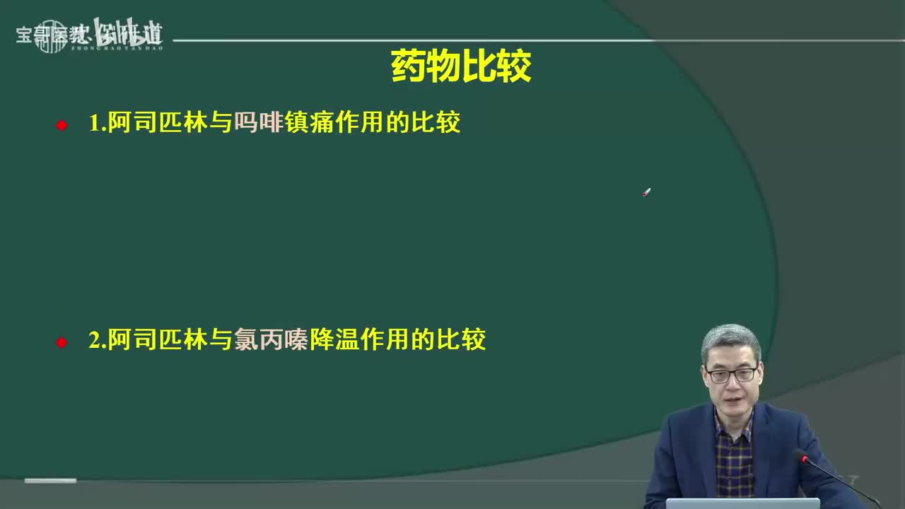 第二十章 解热镇痛抗炎药2