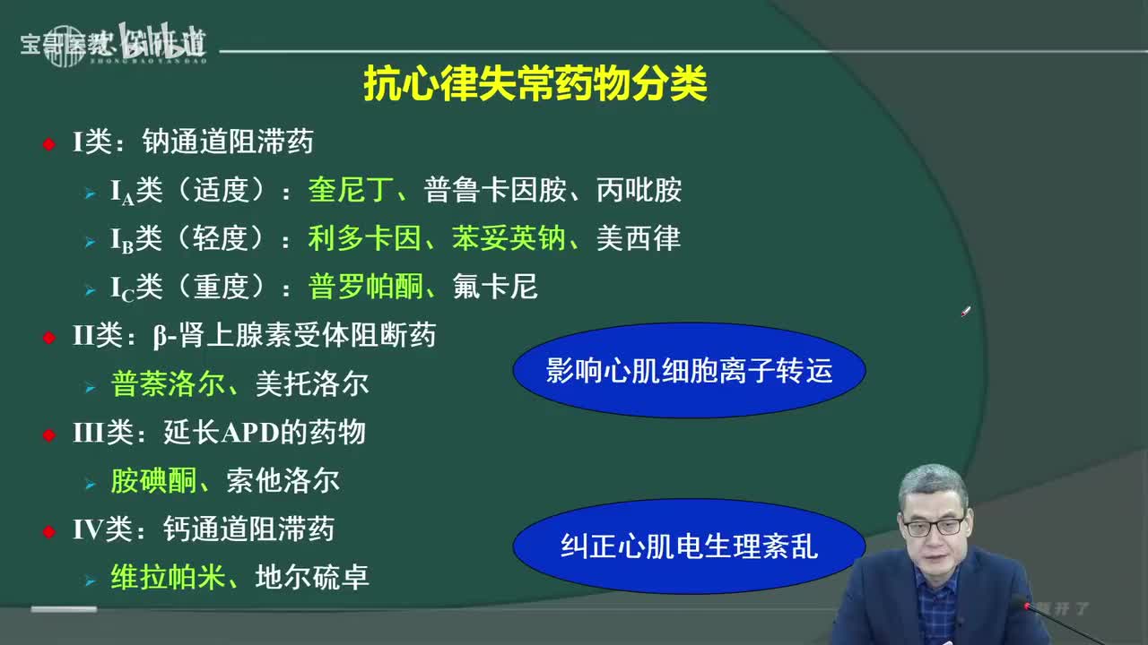 第二十二章 抗心律失常药4