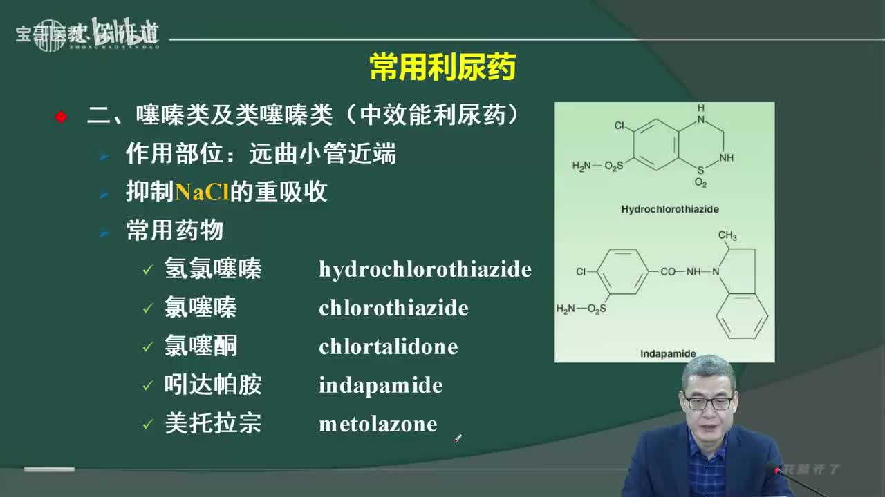 第二十四章 利尿药2
