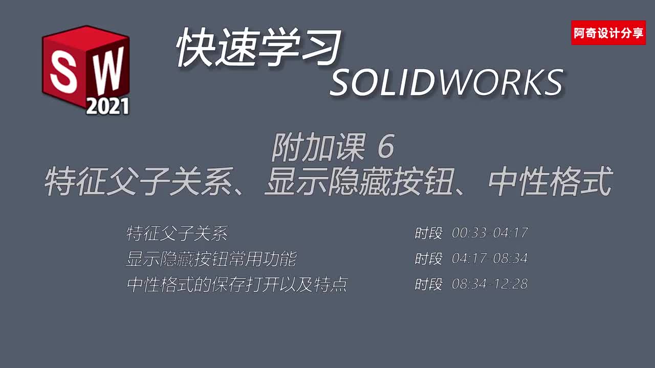 附加课6 父子关系&显示隐藏按钮&中性格式