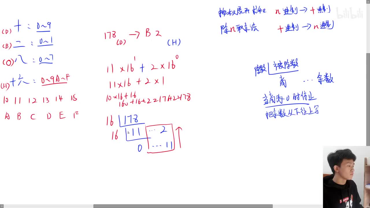八进制转二进制与十六进制转二进制