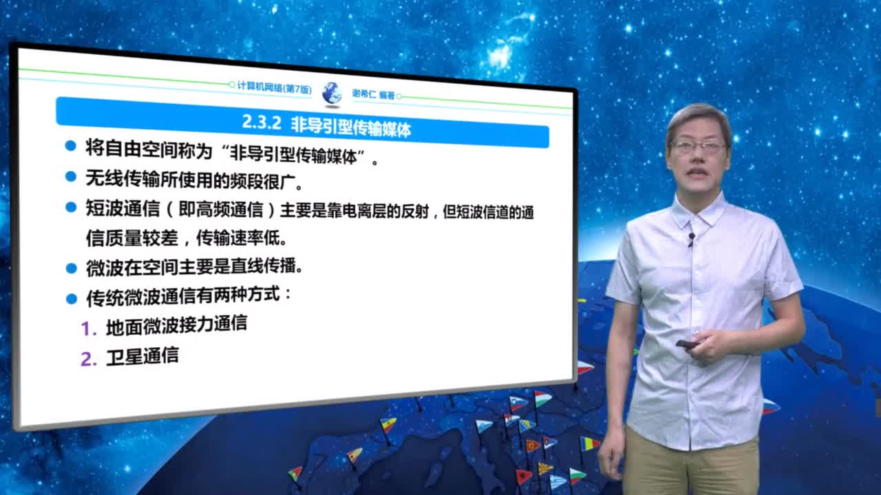 2.3.2 非导引型传输媒体