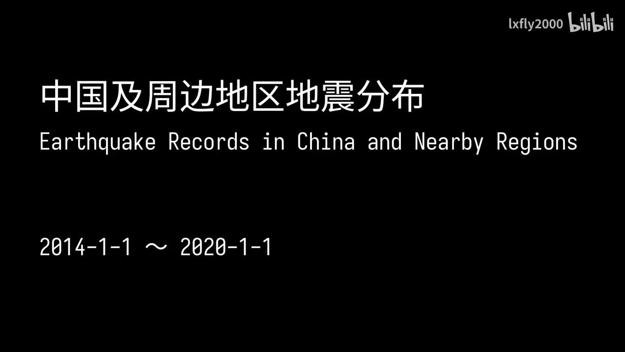 2014到2019年