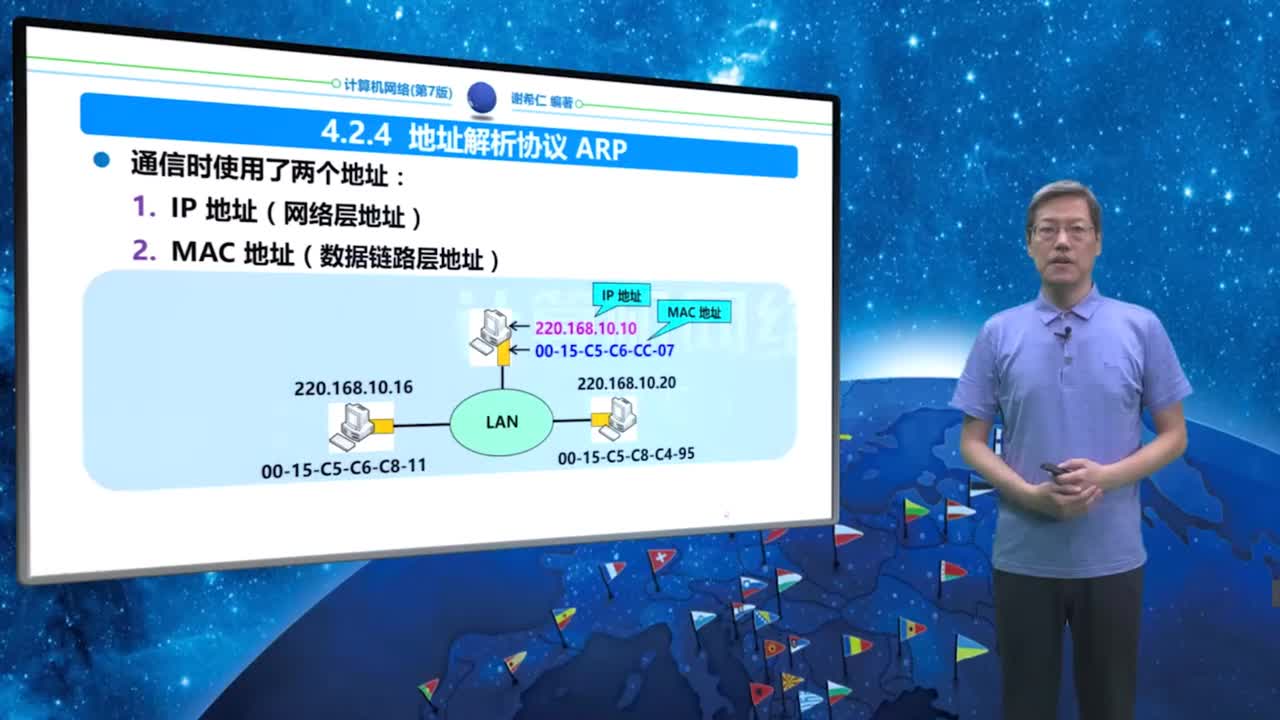 4.2.4 地址解析协议ARP