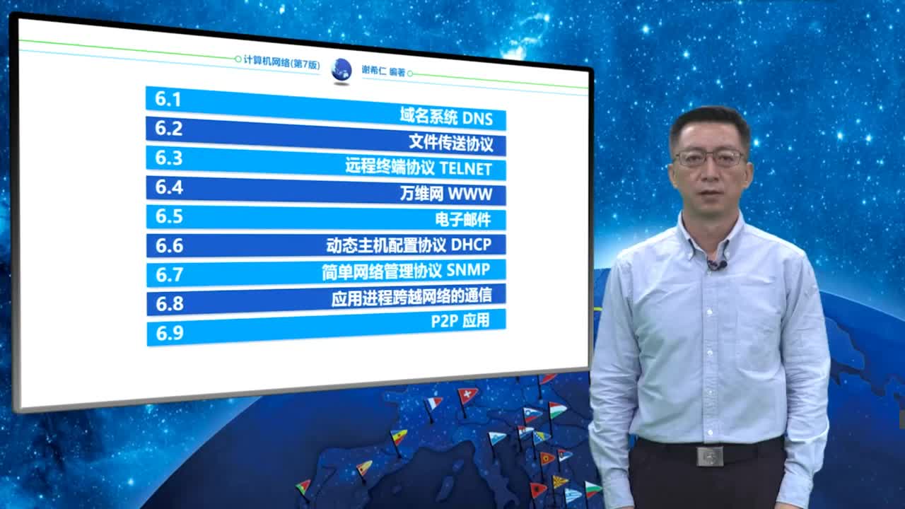 6.7.1 网络管理的基本概念