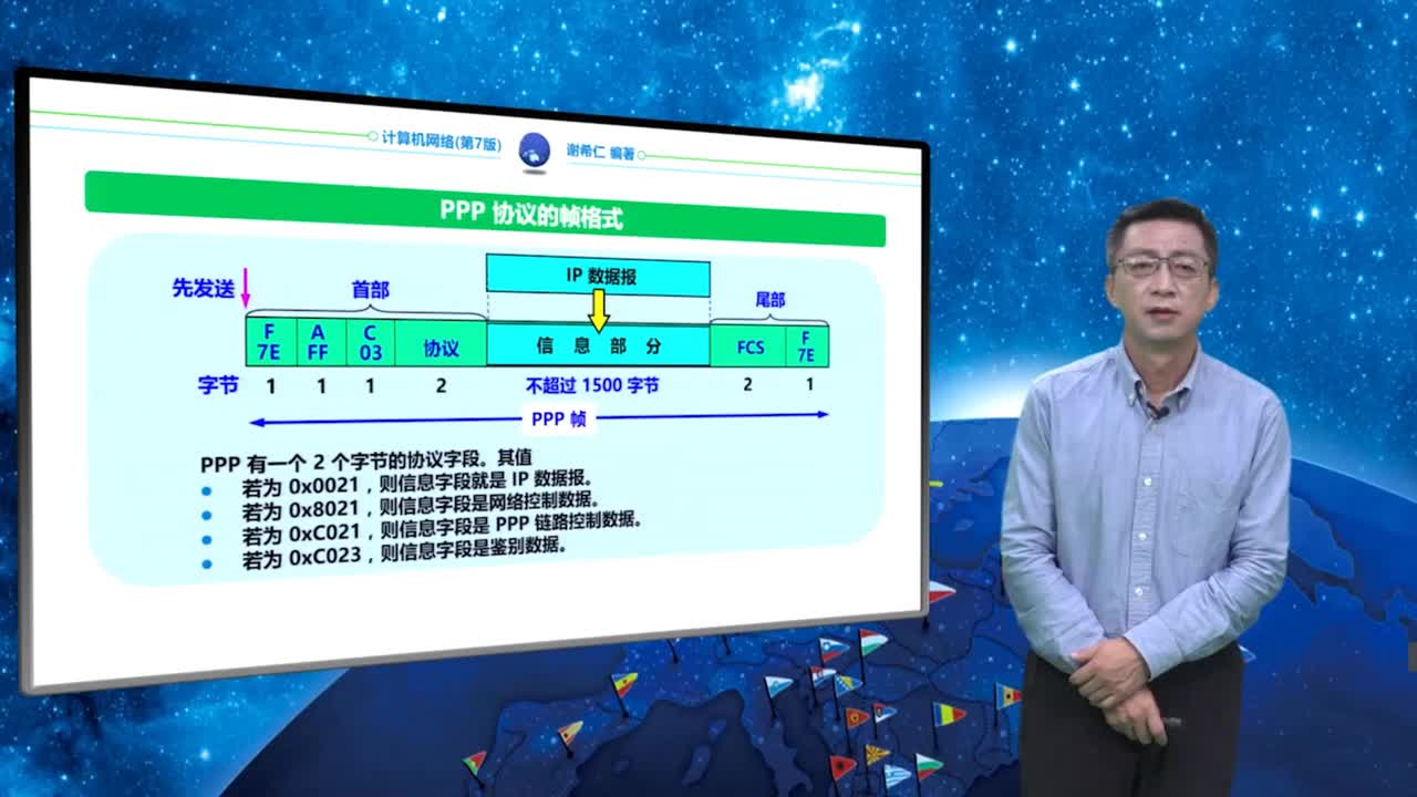 3.2.2 PPP协议的帧格式