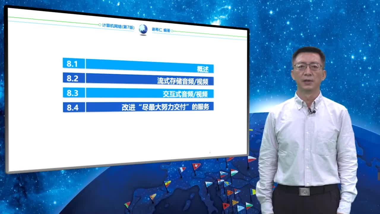 8.3.6 会话发起协议SIP