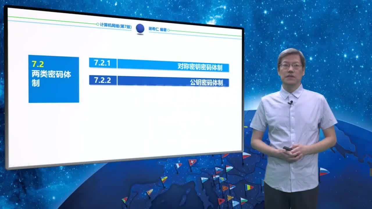 7.2.1 对称密钥密码体制