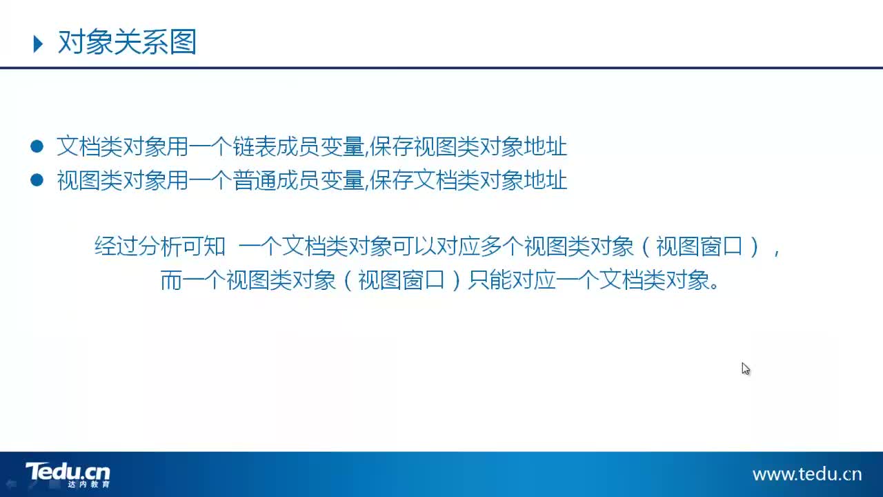 5.05 文档类（3）