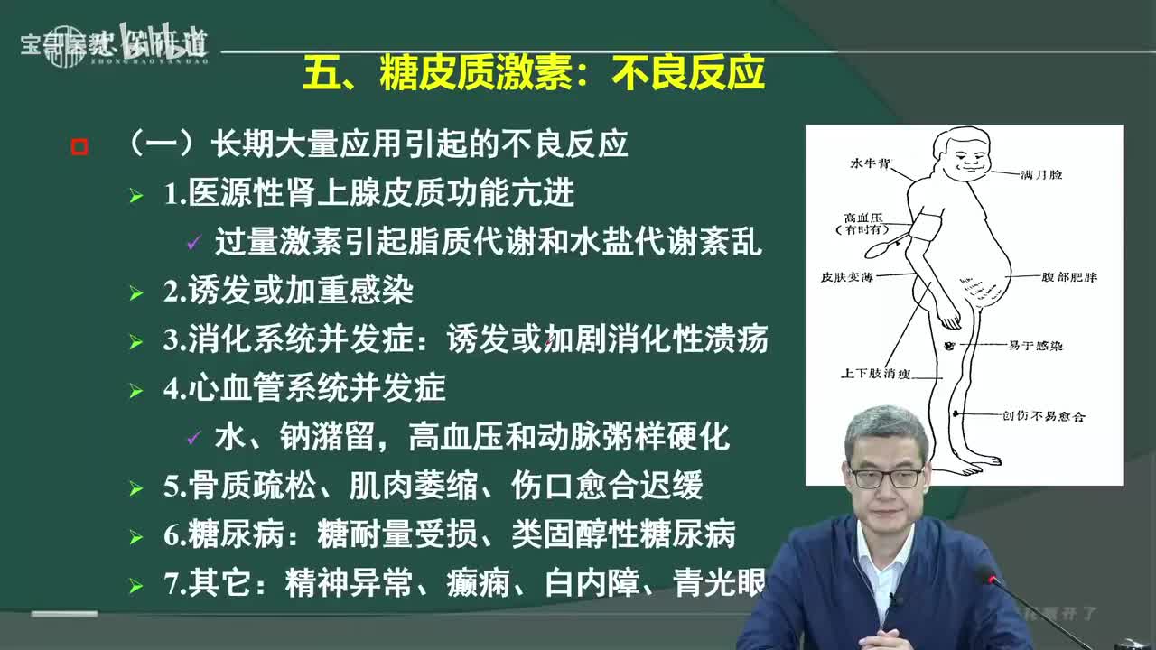 第三十五章 肾上腺皮质激素类药物4
