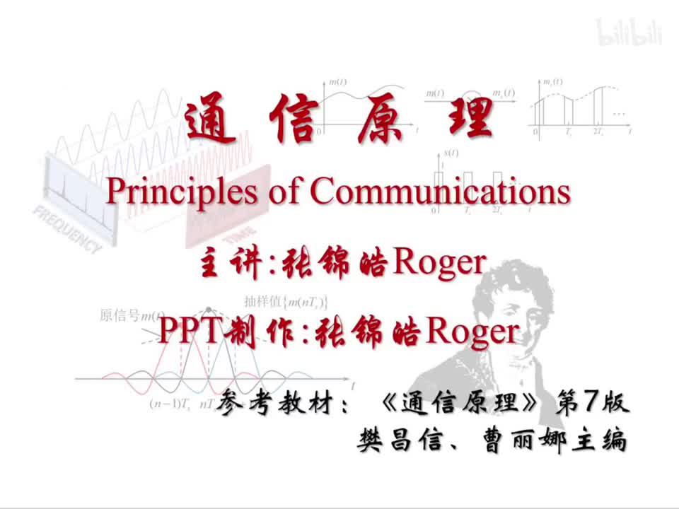 第6章 数字频带传输系统-31.二进制数字已调信号的功率谱