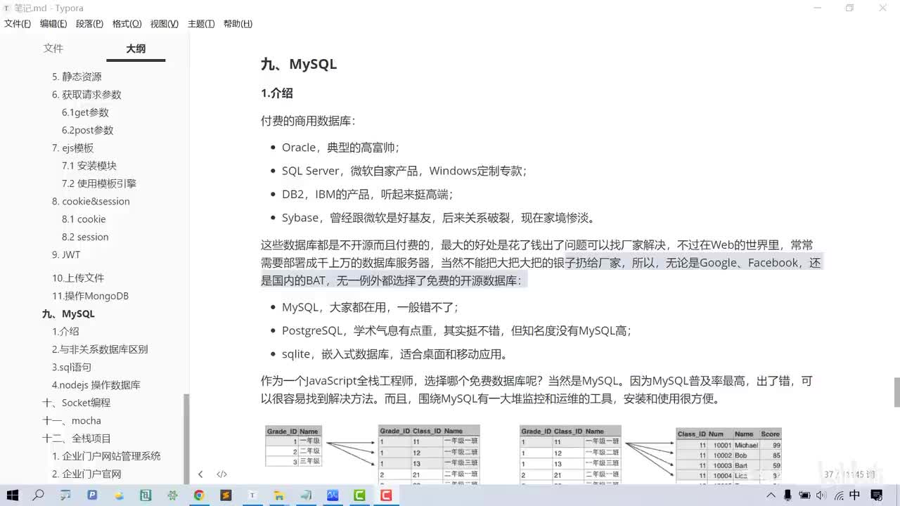 068-MySQL-介绍
