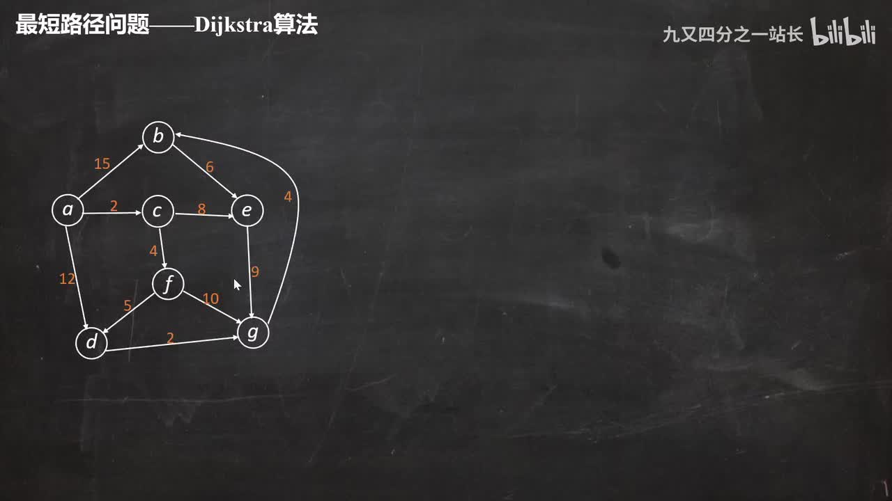 第6章图_16Dijkstra(迪杰斯特拉算法)