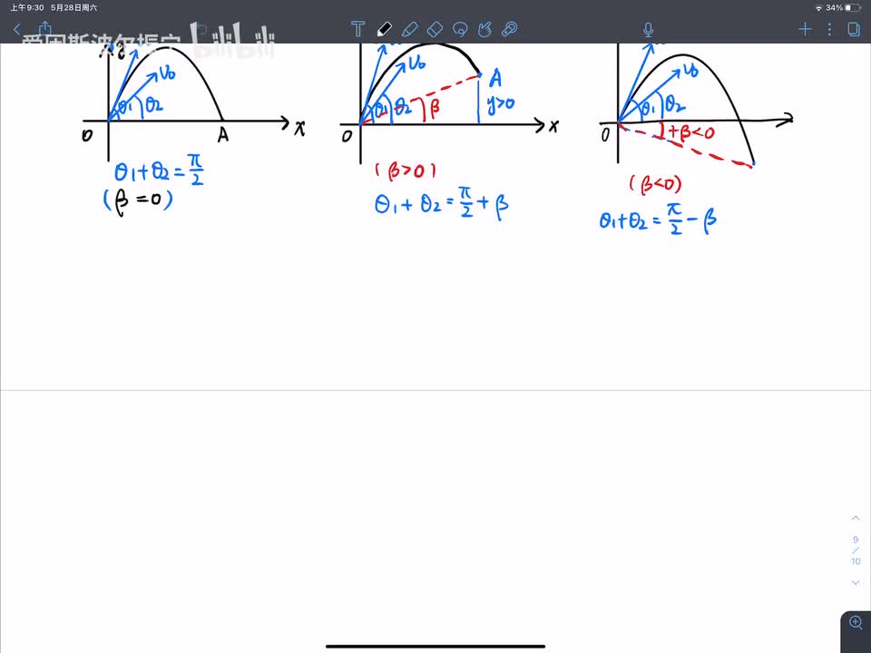 2.3.2 抛体运动和坐标系（24-25）