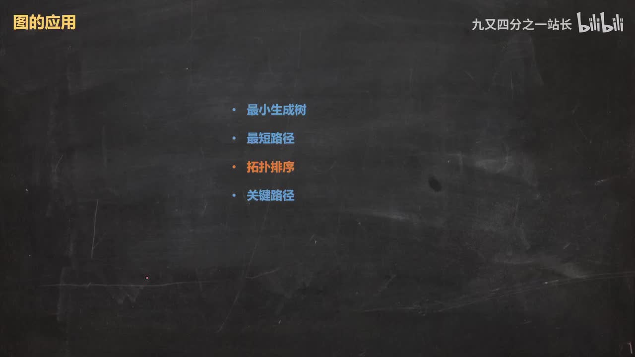 第6章图_18图的应用3_拓扑排序1