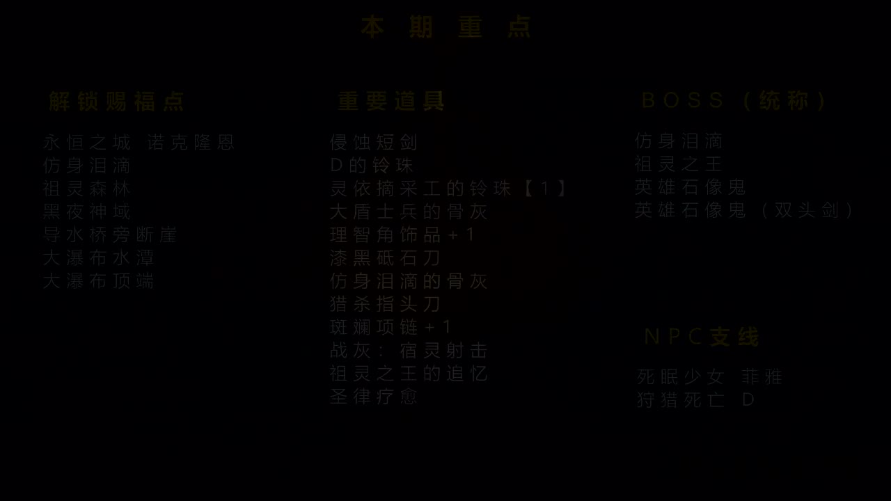 24【永恒之城 诺克隆恩】