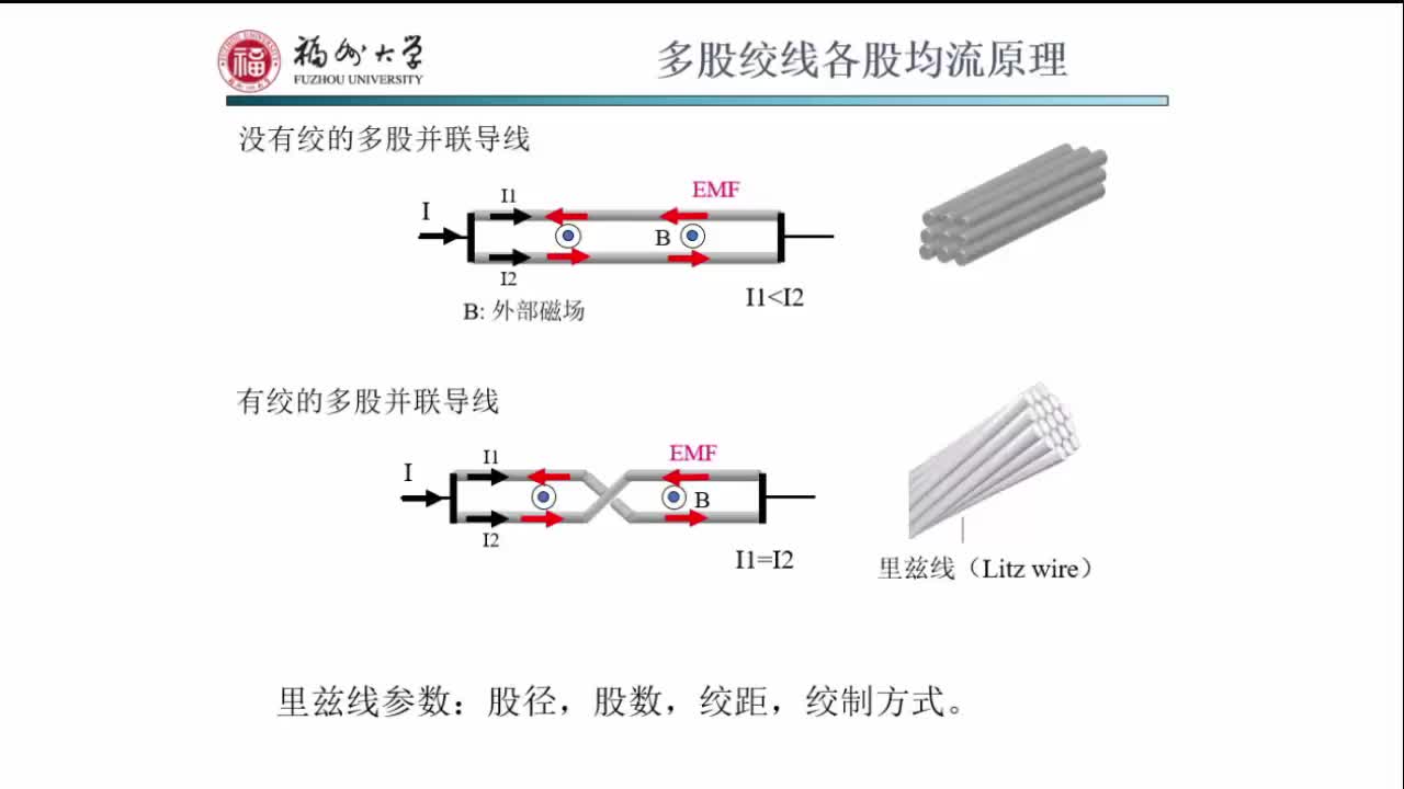 2.2LLC电路磁元件的特点（二）