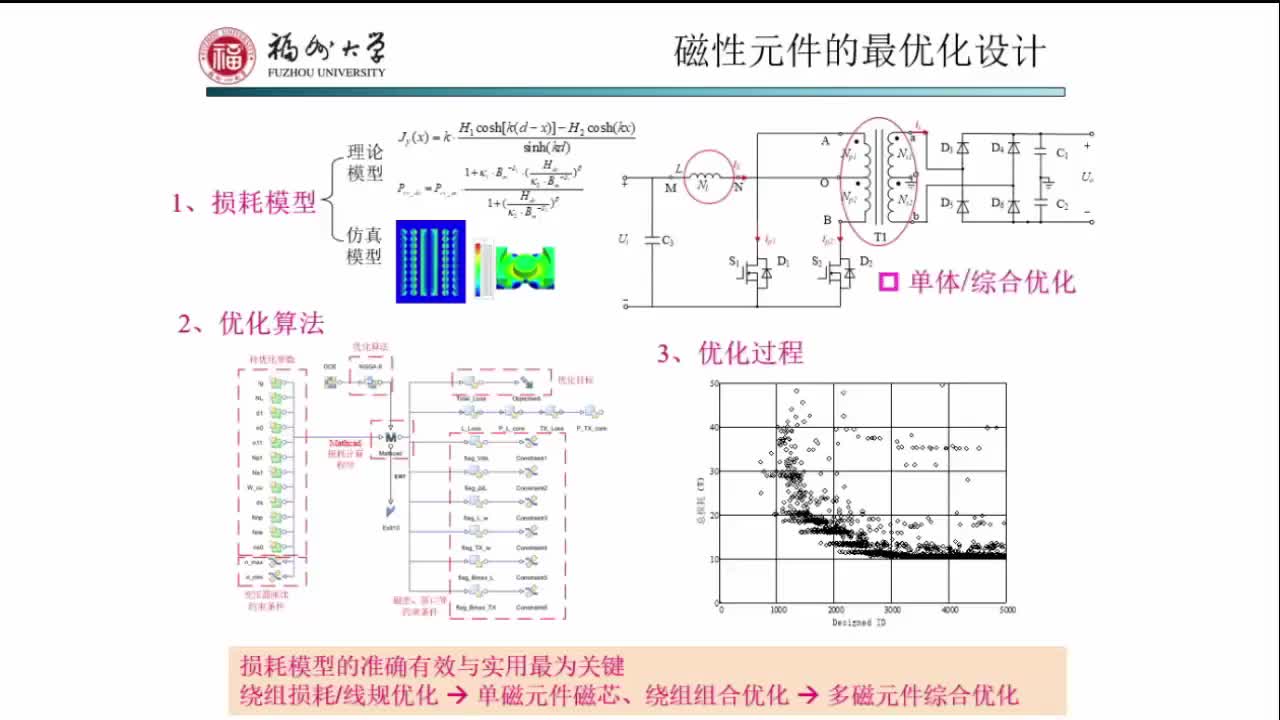 3.2LLC电路磁元件的磁集成技术（二）