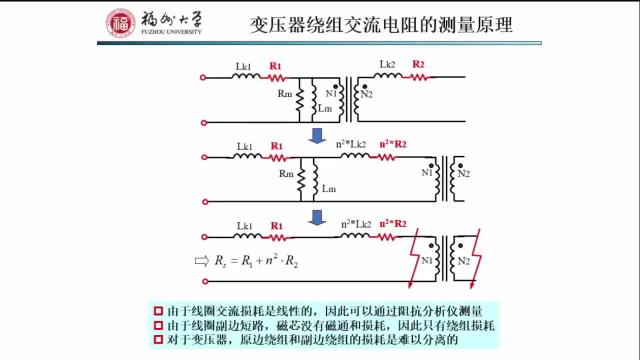 5.2LLC电路磁元件的测试考虑（二