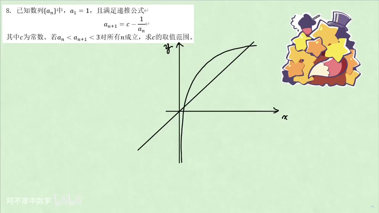 【数列】4. 不动点 例8