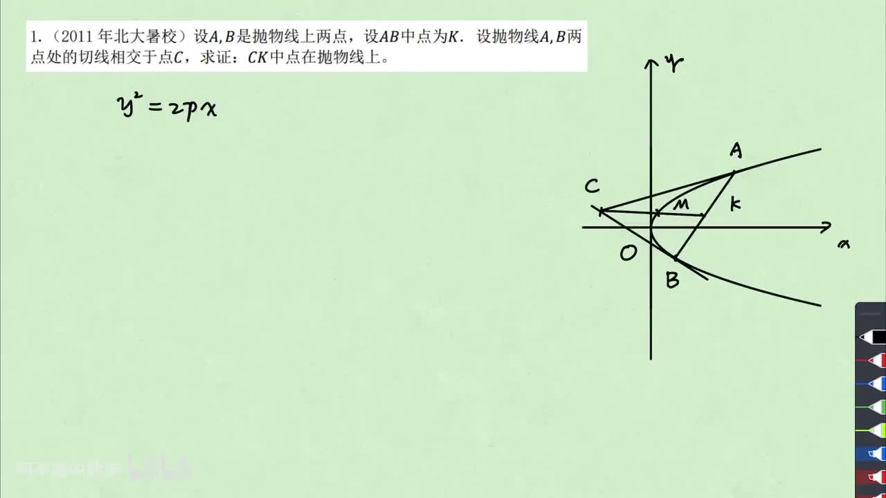 【圆曲】3. 切线 例1