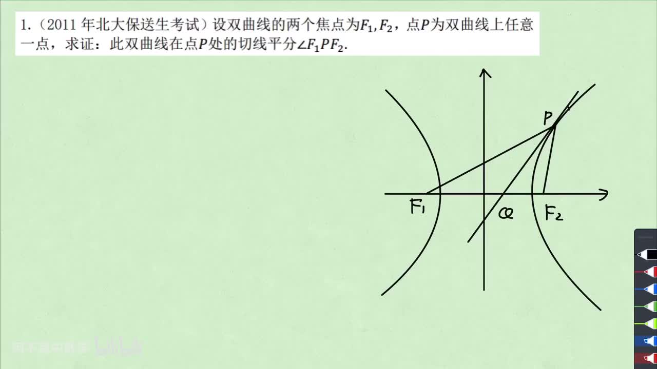 【圆曲】4. 光学性质 例1