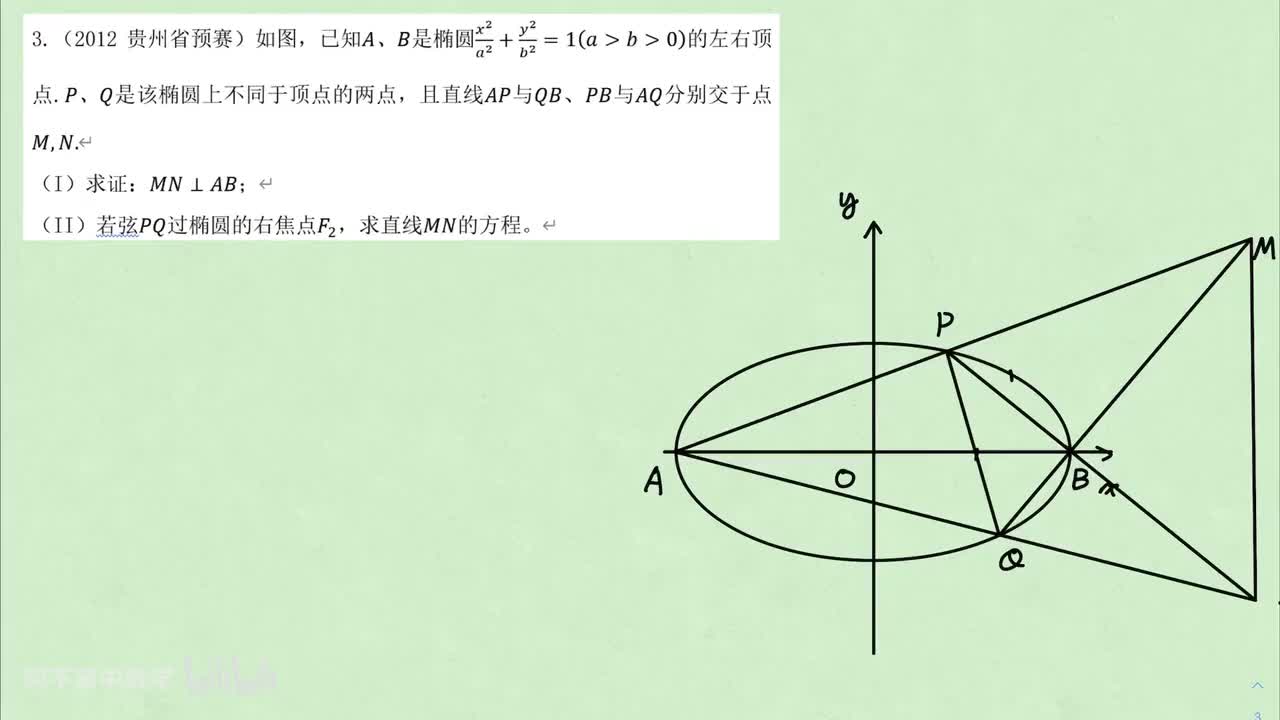 【圆曲】5. 极点与极线 例3
