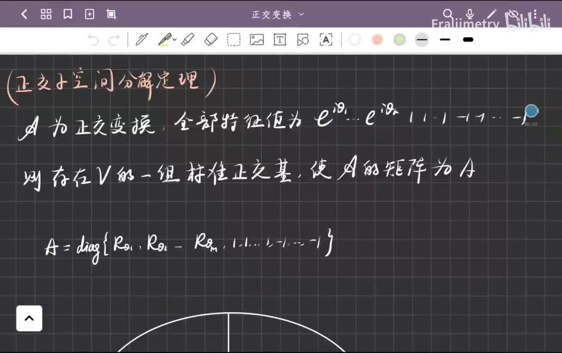 正交子空间分解定理