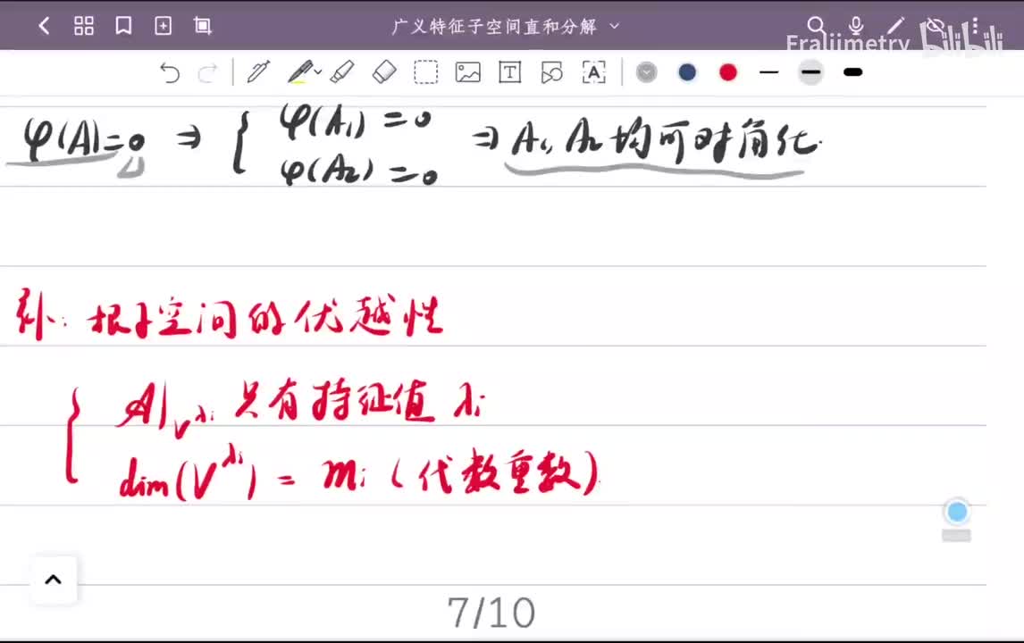 根子空间的特征值唯一性