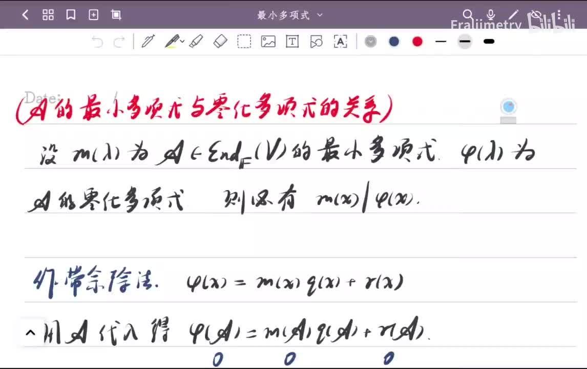 最小多项式与零化多项式的关系