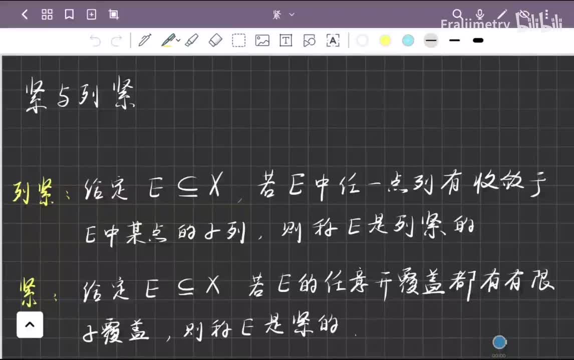 紧空间与列紧空间