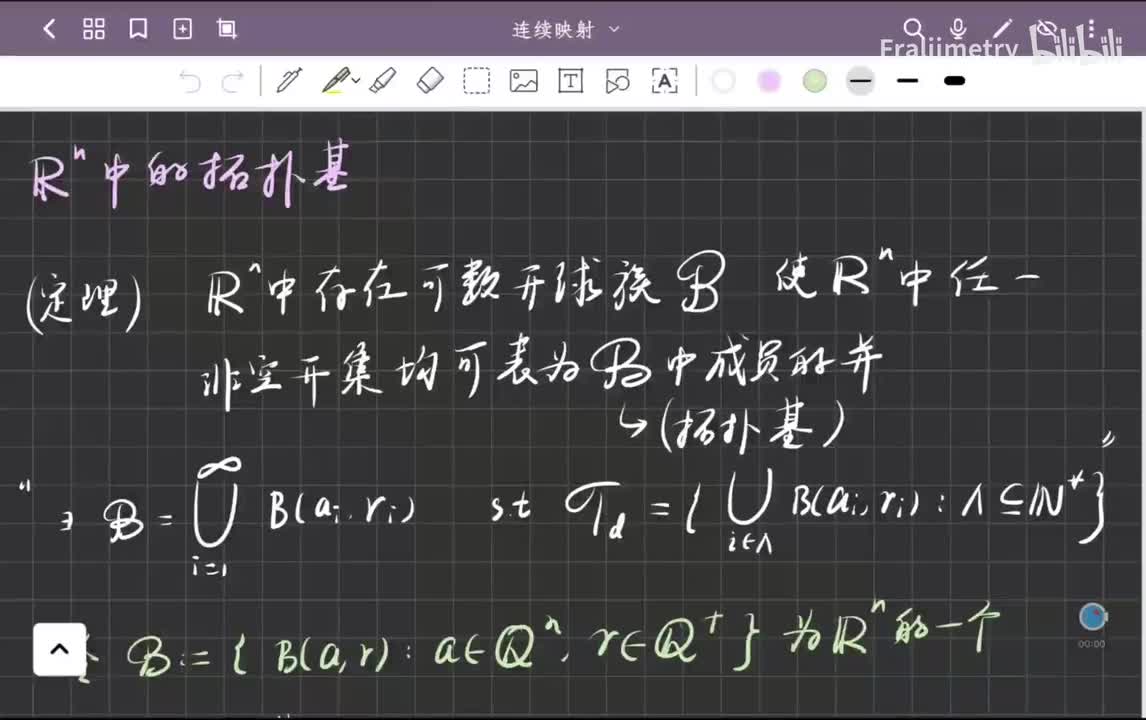 欧氏空间中的可数度量拓扑基