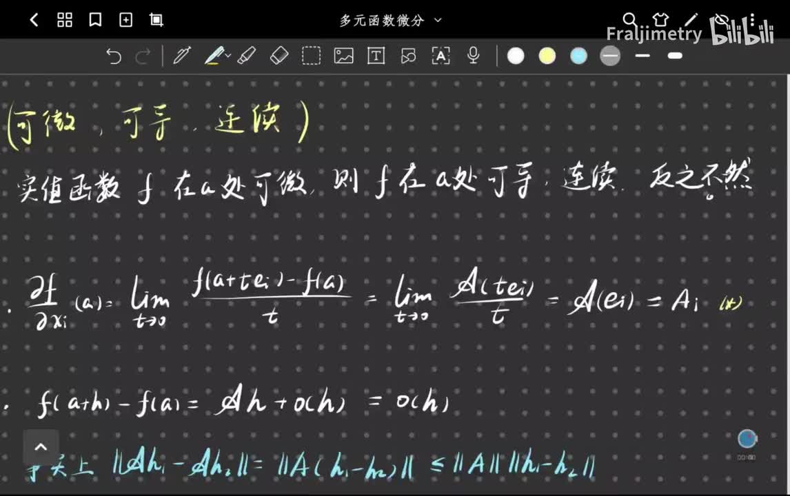 可微，可导与连续的关系，梯度的引入