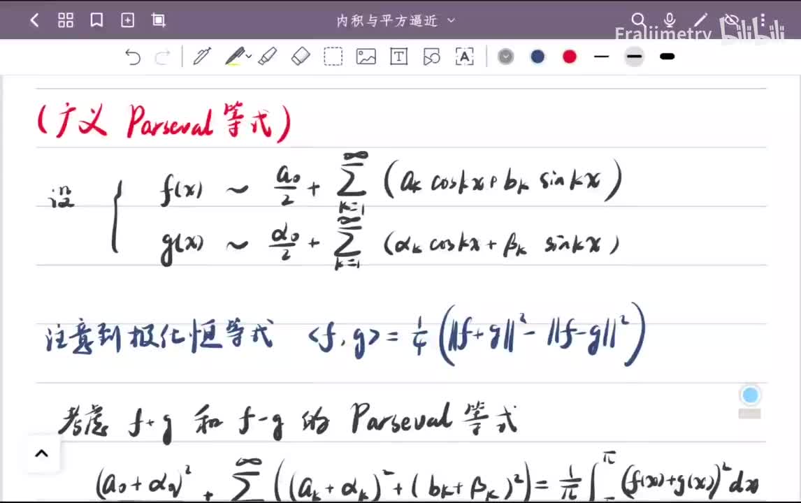 广义Parseval等式与Fourier级数的逐项积分